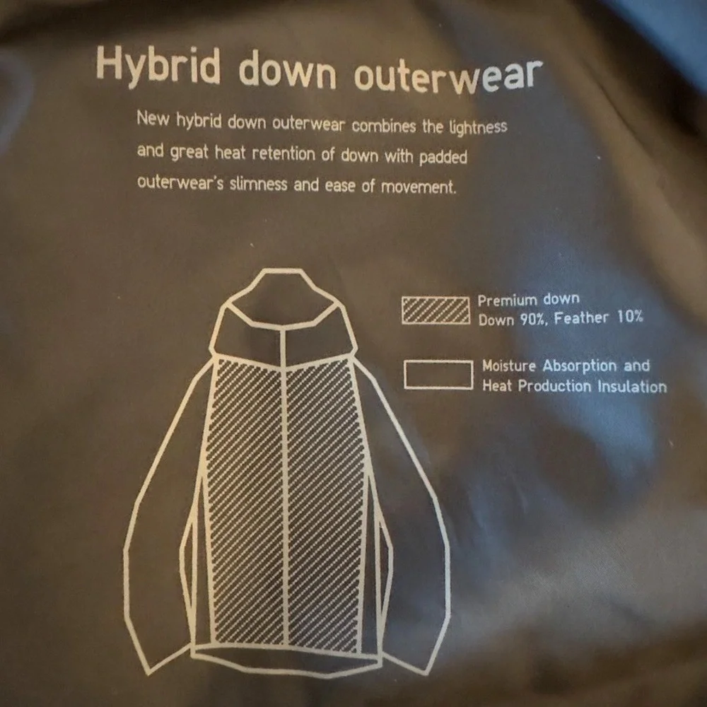 Mens Uniqlo Hybrid Down Water-repellent‎ Insulated Outerwear Jacket-Black-Size M